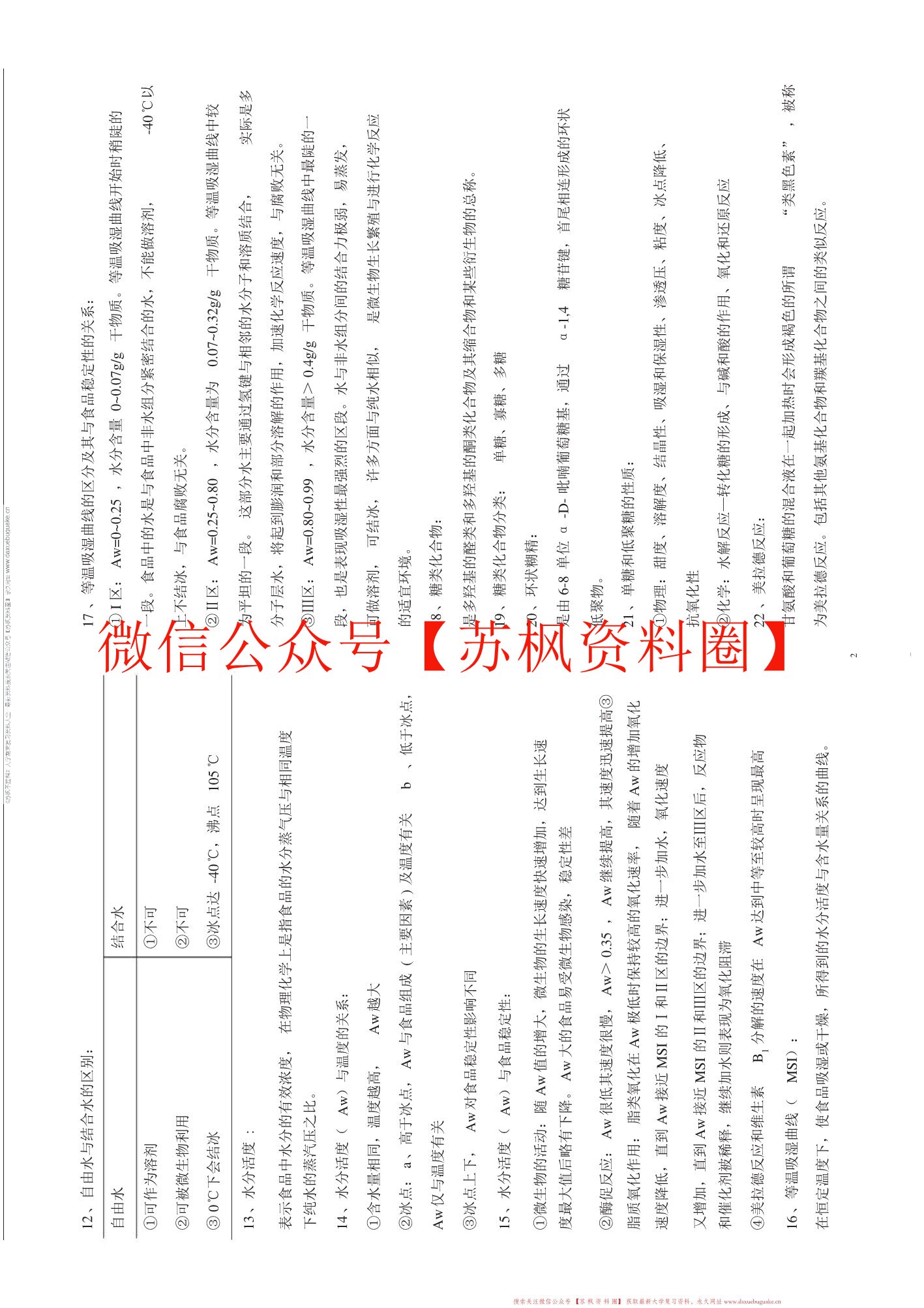 食品化学与分析